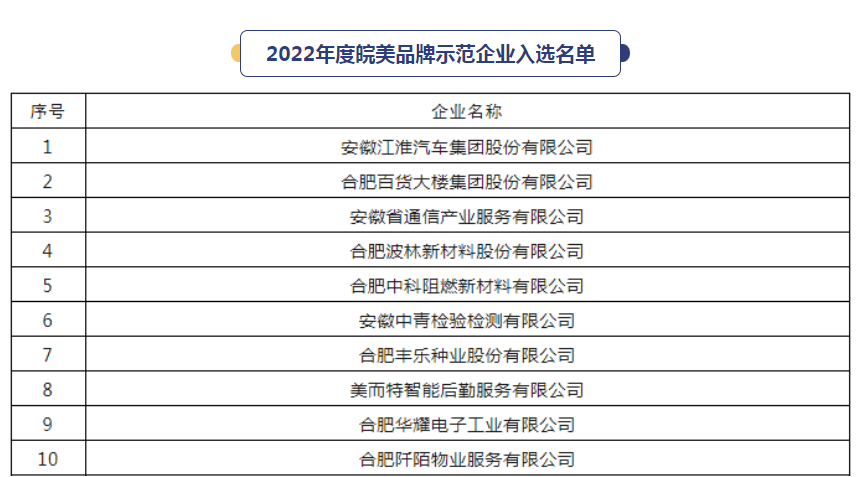 28145415xcz7 bevictor伟德官网-韦德官方网站