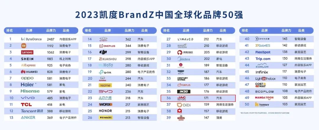 25161759k29o bevictor伟德官网-韦德官方网站